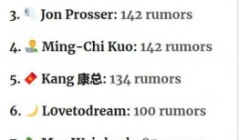 台湾爆料博主排行榜最新,热门博主风云变幻